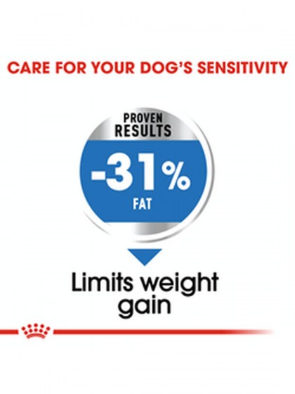 CCN MINI LIGHT WEIGHT CARE 3KG_web5